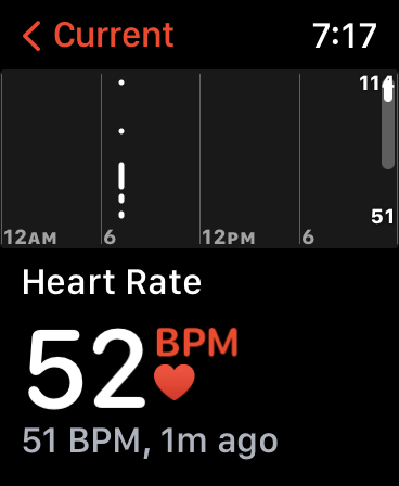 Apple Watch resting heart rate
