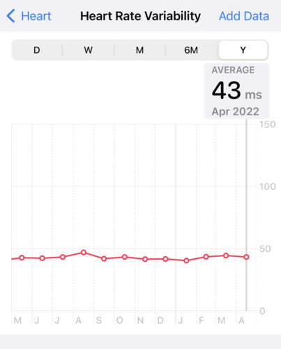 apple-watch-heart-rate-variability-accuracy-and-insights